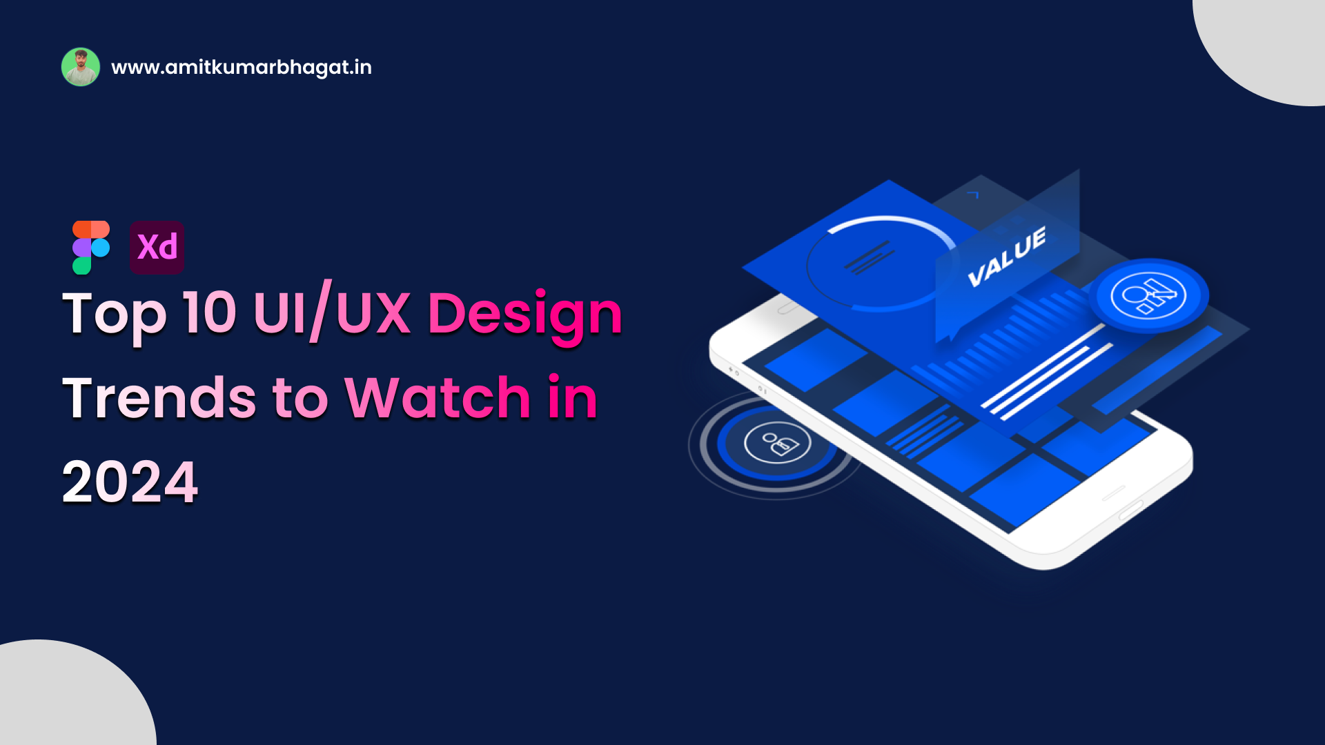 Top 10 UI/UX Design Trends to Watch in 2024