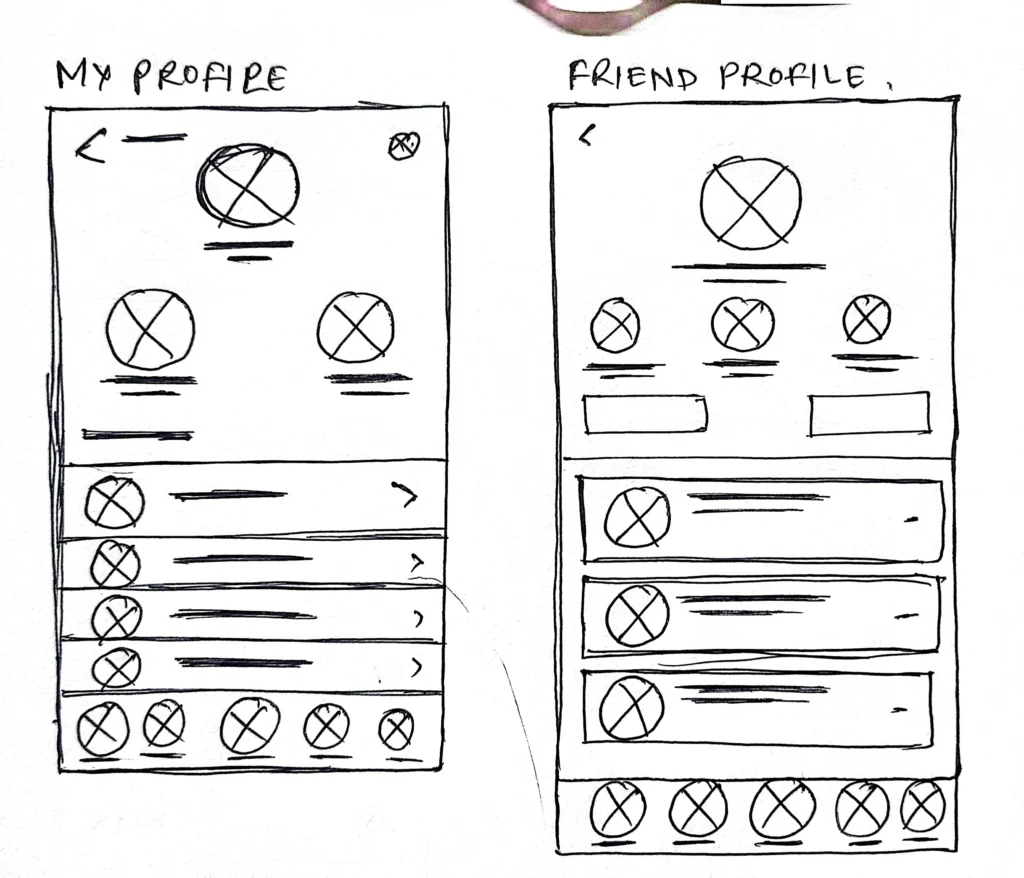 Wireframe4